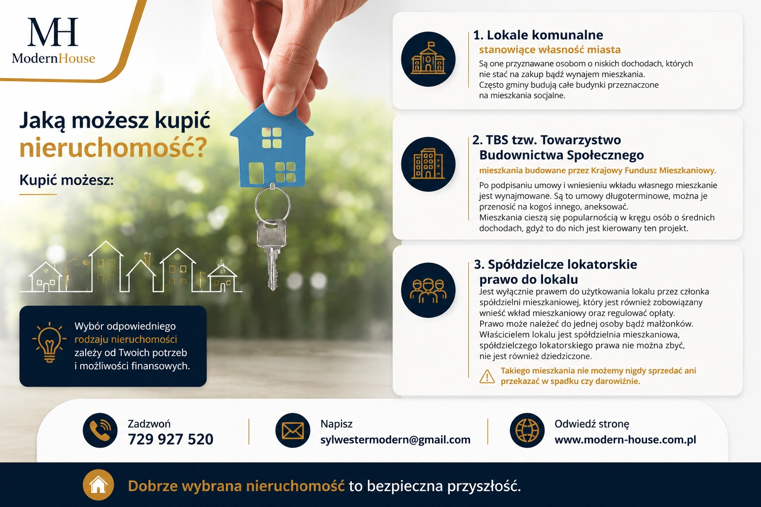 Jaką nieruchomość możesz kupić - rodzaje własności i praw do lokalu
